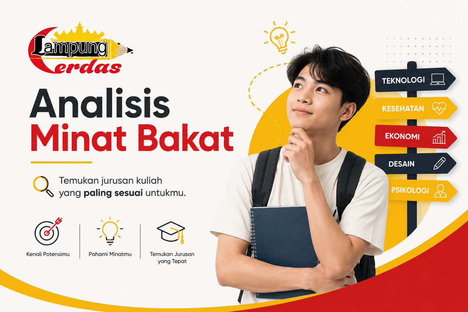 Tes & Analisis Minat Bakat