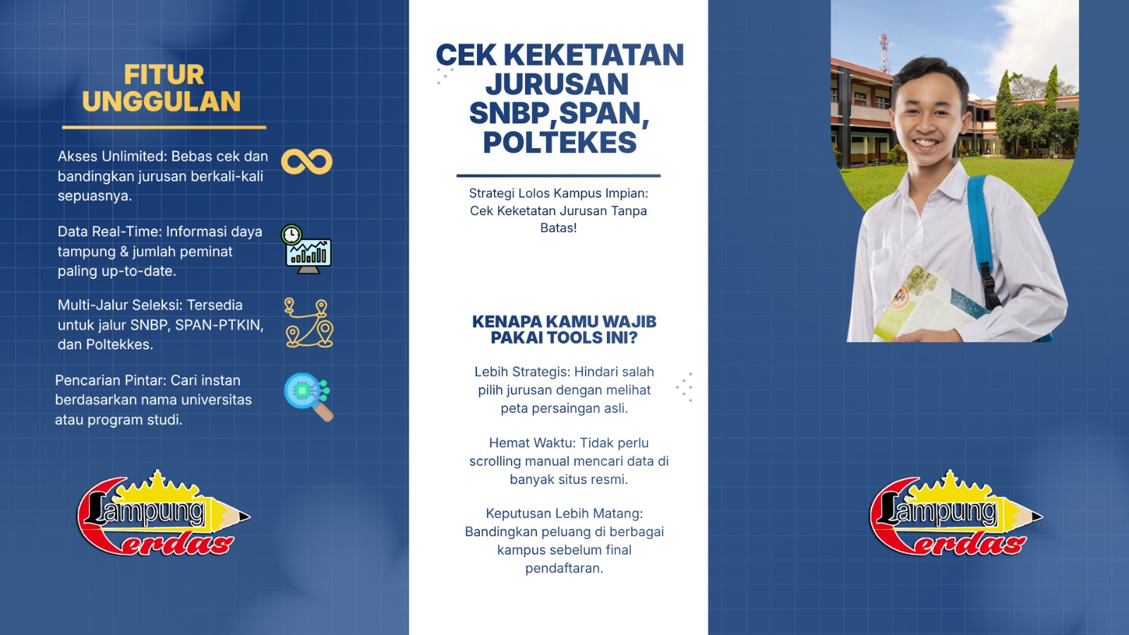 Cek Keketatan SNBP, SPAN, Poltekkes