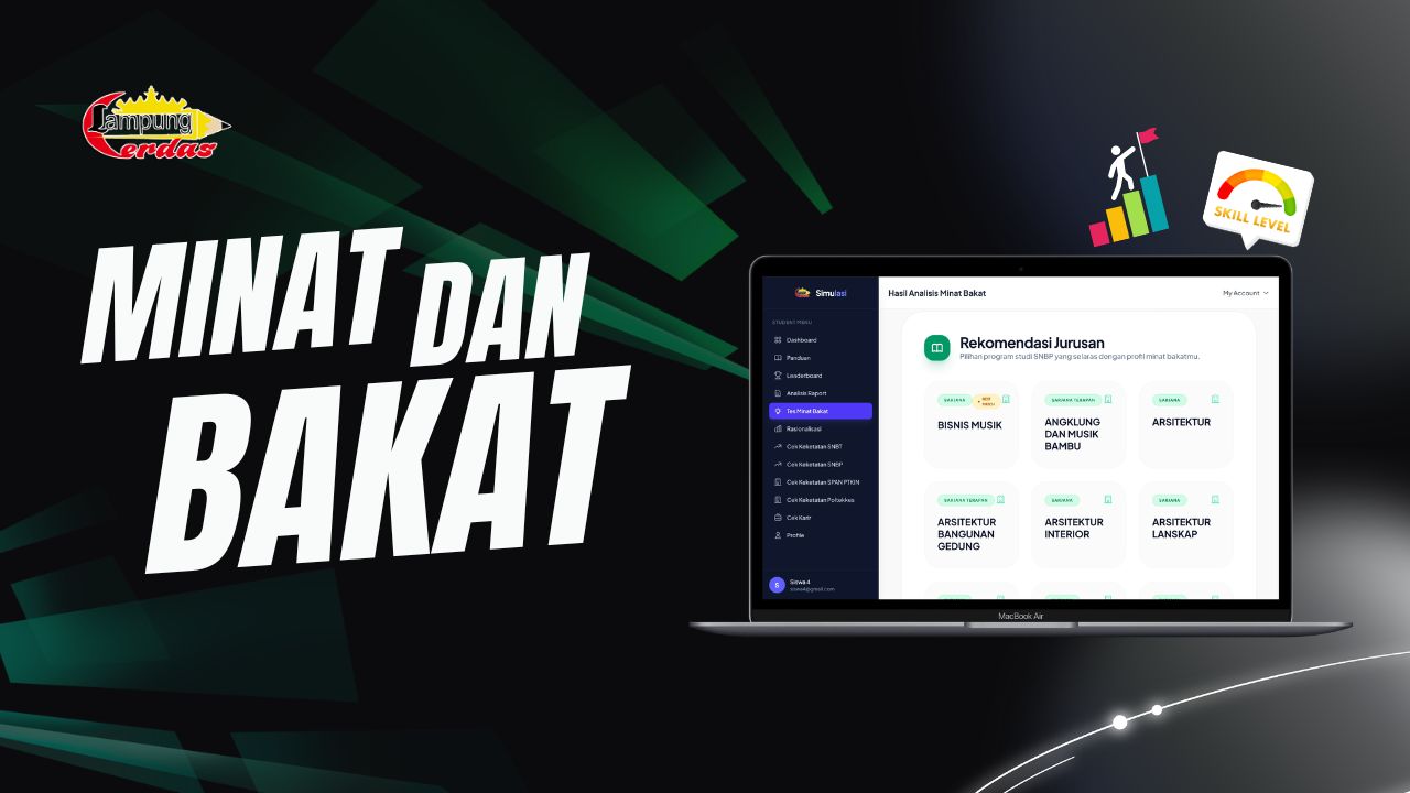 Tes & Analisis Minat Bakat